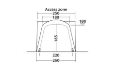 Outwell Milestone Dash Drive Away Awning -Outlet Camping Store 111099 milestone dash drawing other4