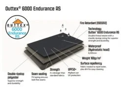 Outwell Knoxville 7SA Tent (2023) -Outlet Camping Store 111280 knoxville 7sa feature photo31