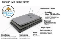 Outwell Event Lounge M 3m (2023) -Outlet Camping Store 111362 event lounge m feature photo5