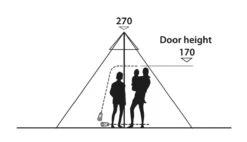 Easy Camp Moonlight Tipi Tent -Outlet Camping Store 120381 moonlight tipi drawing other4