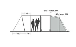 Easy Camp Palmdale 600 Lux Tent -Outlet Camping Store 120425 palmdale 600 lux drawing other4