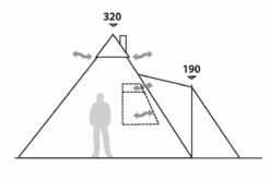 Robens Kiowa Tipi Tent (2023) -Outlet Camping Store 130111 kiowa drawing elevation 6823