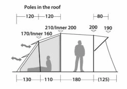 Robens Wolf Moon 5xp Tent (2023) -Outlet Camping Store 130284 wolf moon 5xp drawing other37