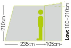 Quest Falcon 300 Poled Drive Away Awning Low (2022) -Outlet Camping Store a3507 6 midsize