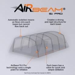 Vango Airbeam Vango Anantara IV TC 650xl Air Tent (2023) -Outlet Camping Store airbeam sipro web graphic ana