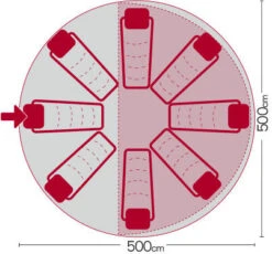 Quest Signature Classic Bell Tipi Tent 5m (2022) -Outlet Camping Store bell5 7 midsize