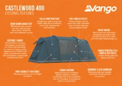 Vango Castlewood 400 Poled Tent Package (2023) -Outlet Camping Store castlewood 400 infographic