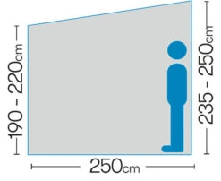 Westfield Ceres Full Air Caravan Awning Small (Size 8: 946 - 980cm) -Outlet Camping Store ceres 6 midsize 1 1