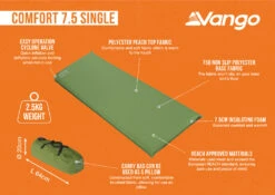 Vango Comfort Single 7.5cm Self Inflating Mattress -Outlet Camping Store comfort 7.5 single infographic