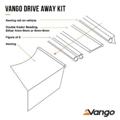 Vango Tailgate Hub Pole Low Awning (2023) -Outlet Camping Store drive away kit explainer 5
