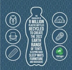 Vango Airbeam Vango Vesta Air 850xl Tent (2023) Bundle -Outlet Camping Store earth 8m sm