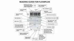 Outwell Parkdale 6PA Tent (2023) -Outlet Camping Store floor 2 pkdale