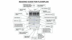Outwell Parkdale 4PA Tent (2023) -Outlet Camping Store floorplan 2 lindale3pa 2