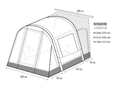 Westfield Hydra 320 Travel Smart Air Drive Away Awning (2021) -Outlet Camping Store hydra grafik01 1678283330245