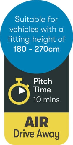 Westfield Hydra 320 Travel Smart Air Drive Away Awning (2021) -Outlet Camping Store hydra 9 midsize