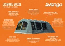Vango Lismore 600XL Poled Tent Package (2023) -Outlet Camping Store lismore 600xl infographic