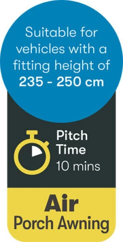 Westfield Travel Smart Lynx 200 Air Caravan Awning (2022) -Outlet Camping Store lynx 9 midsize