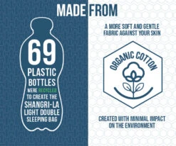 Vango Shangri-La Light Double Sleeping Bag (2023) 6 Vango Shangri-La Light Double Sleeping Bag (2023) -Outlet Camping Store shangri la light double 1