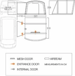 Vango Airbeam Vango Como Air Low Awning (180-210cm) (2023) -Outlet Camping Store vango 2019 awnings floorplan cove low