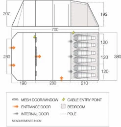 Featured Products -Outlet Camping Store vango 2020 tents floorplan stargrove ii 600xl