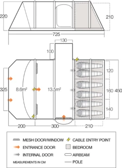 Vango Airbeam Vango Homestead II Air 650xl Tent -Outlet Camping Store vango 2021 tents floorplan homestead ii air 650xl v2 1